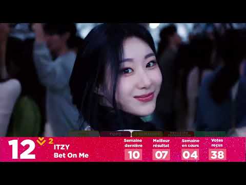 StoryBoard 1 de la vidéo CLASSEMENT KPOP DES ABONNÉS  JUILLET 2023 Semaine 5
