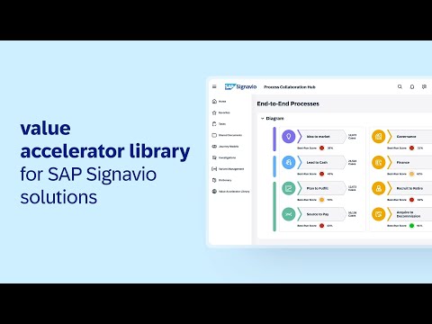 Kickstart your transformation with SAP Signavio Value Accelerators