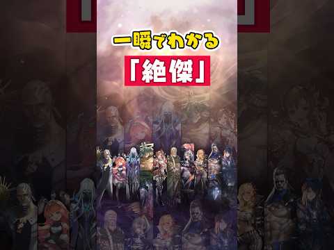 一瞬でわかる 「絶傑」【Shadowverse: Worlds Beyond】