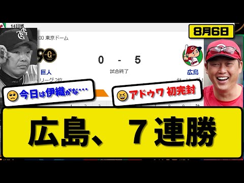 【1位vs2位】広島カープが読売ジャイアンツに5-0で勝利…8月6日７連勝で貯金12…先発アドゥワ完封勝利6勝目…小園&末包&野間&坂倉が活躍【最新・反応集・なんJ・2ch】プロ野球