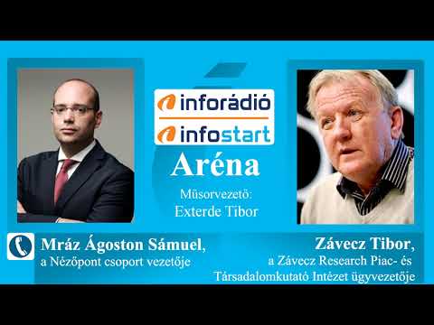 InfoRádió - Aréna - Mráz Ágoston Sámuel és Závecz Tibor - 2. rész -2020.04.06.