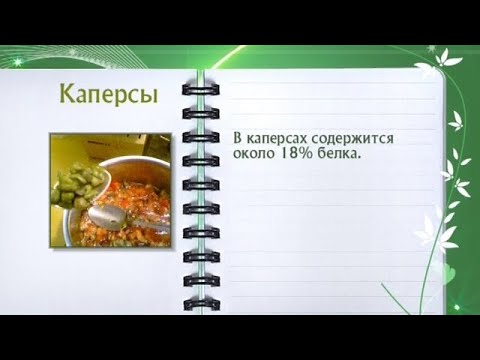 Кулинарная энциклопедия - Каперсы - UC7XBjhXnmmXFsxmnys9PmDQ