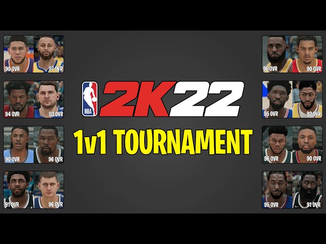 NBA 2K22: The Most Legendary Players in the Game