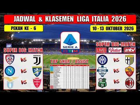Jadwal <strong>Liga</strong> Italia 2026 Pekan Ke 6 ~ INTER MILAN vs PARMA ~ COMO vs AS ROMA ~ <strong>Liga</strong> Italia Live ANTV