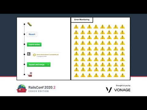 RailsConf 2020 CE - Measure Twice, Cut Once by Alec Clarke