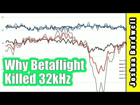 Betaflight KIlls 32 kHz - UCX3eufnI7A2I7IkKHZn8KSQ