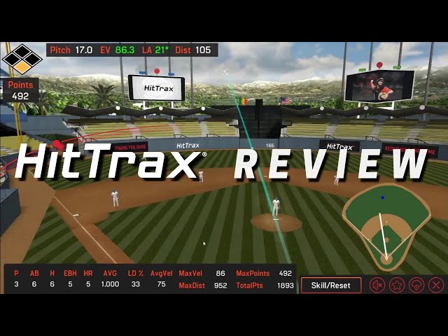 How Much Does Hittrax Baseball Cost?