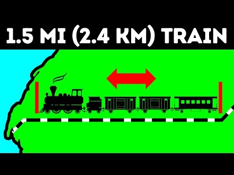 The Only Way to Ride the Longest Train in the World - UC4rlAVgAK0SGk-yTfe48Qpw