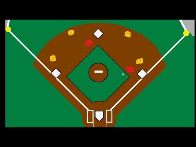 What Is An Infield Fly Rule In Baseball?