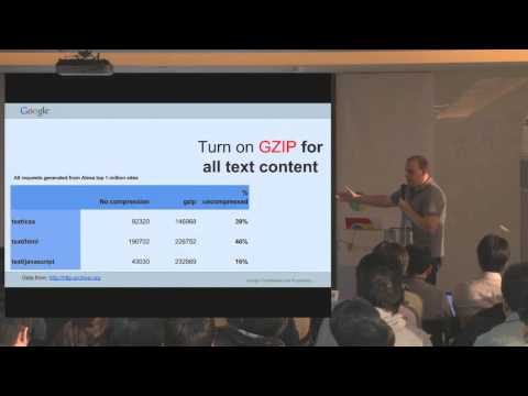 Building fast mobile sites with PageSpeed Insights - UC_x5XG1OV2P6uZZ5FSM9Ttw