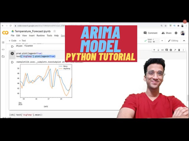 Machine Learning with ARIMA