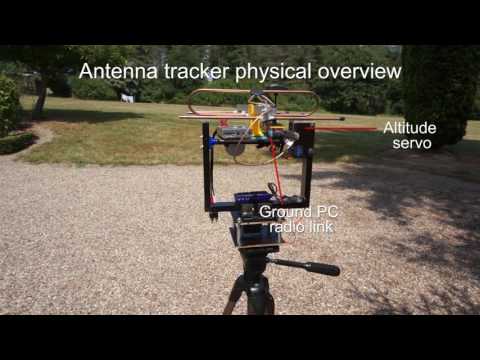 Ardupilot Antenna Tracker Explanation & field test - UCoNRrId8BeviUPu8udmFhEg