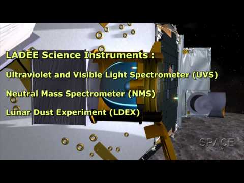 Moon's Strange Atmosphere: NASA to Probe Lunar Dust | Video - UCVTomc35agH1SM6kCKzwW_g