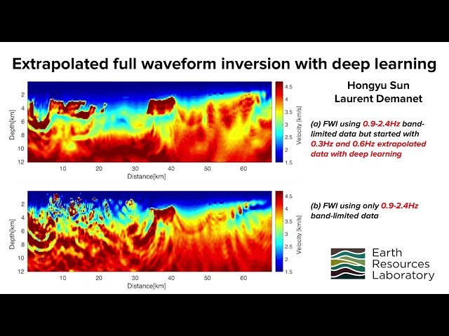 Seismic Full Waveform Inversion Using Deep Learning Tools and Techniques
