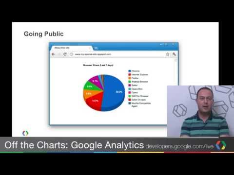 Off the Charts: Google Analytics superProxy - UC_x5XG1OV2P6uZZ5FSM9Ttw