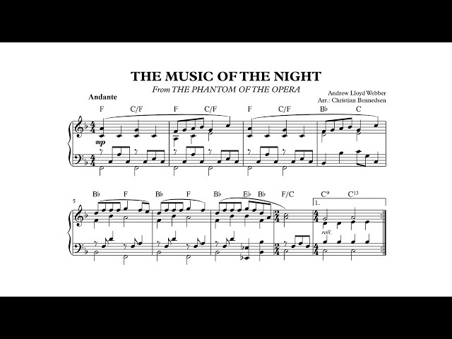 Music of the Night: The Phantom of the Opera Sheet Music for Piano