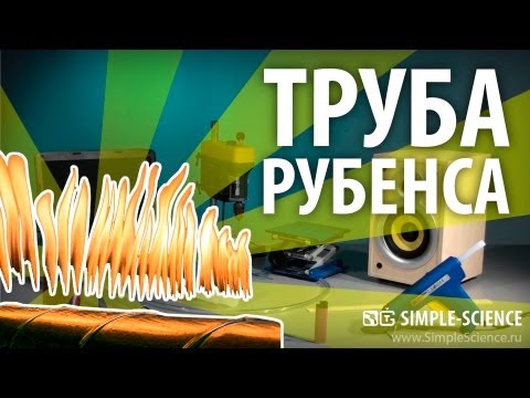 ТРУБА РУБЕНСА - опыт со стоячей волной и горючим газом - UCzWnF-3UWAGNeK5fIkBmahg