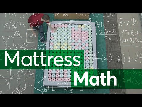 Mattress Math: Configuring One Brand Many Ways | Consumer Reports - UCOClvgLYa7g75eIaTdwj_vg