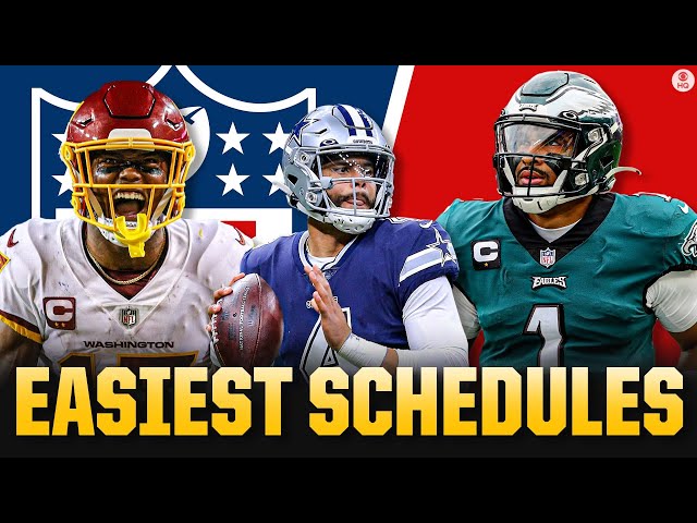 Which NFL Defense Has The Easiest Schedule?
