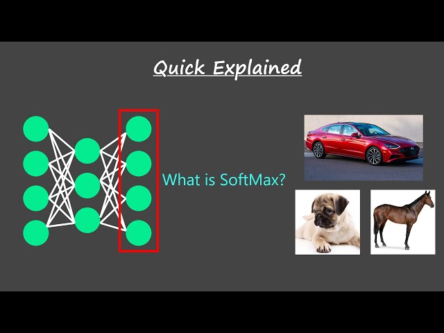 TensorFlow and the Softmax Function