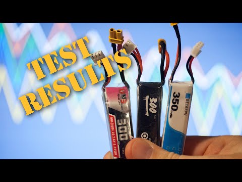 300-350mAh 2S Battery Performance | Raising the Bar! - UCkSK8m82tMekBEXzh1k6RKA