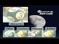 Quiniela Nocturna de San Luis N°5335 04-06-2025