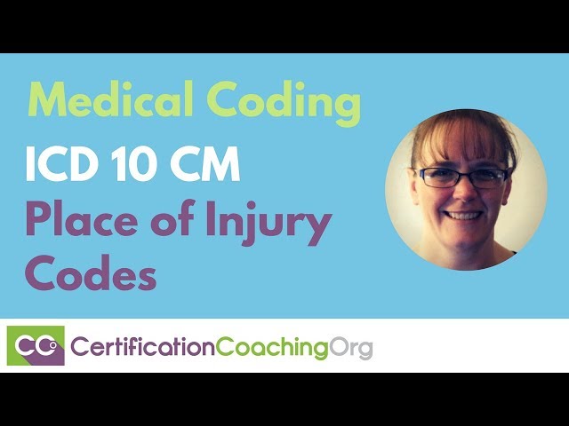 Basketball Injuries and ICD-10 Codes