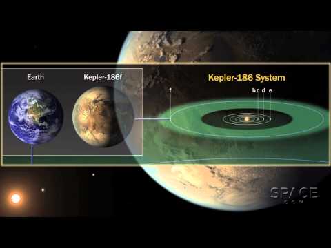 New Earth-Size Planet Could Have Water | Video - UCVTomc35agH1SM6kCKzwW_g