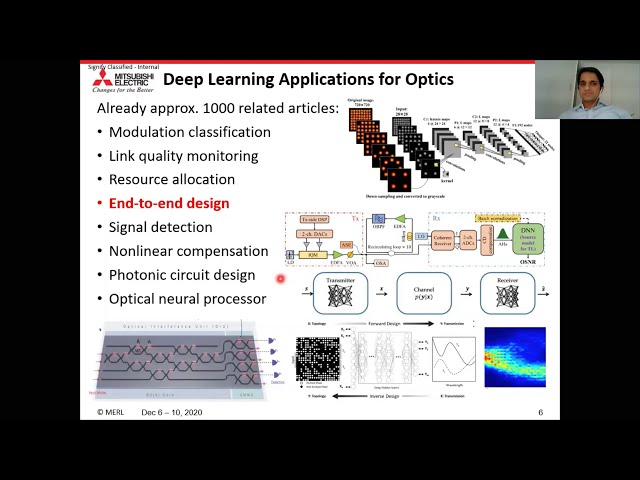 End to End Deep Learning of Optical Fiber Communications
