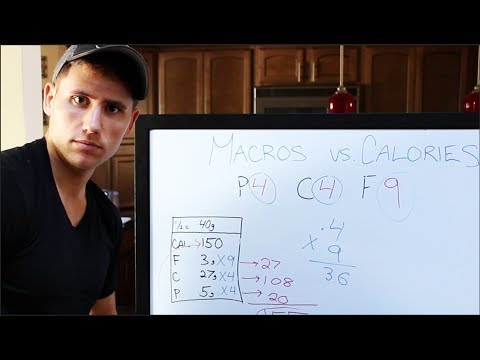 Should You Track Macros or Count Calories? - UCHZ8lkKBNf3lKxpSIVUcmsg