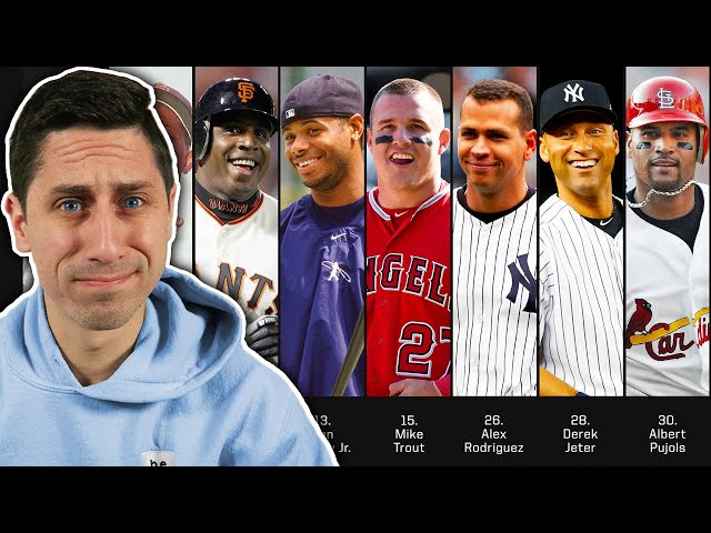 Top 200 Baseball Players Of All-time