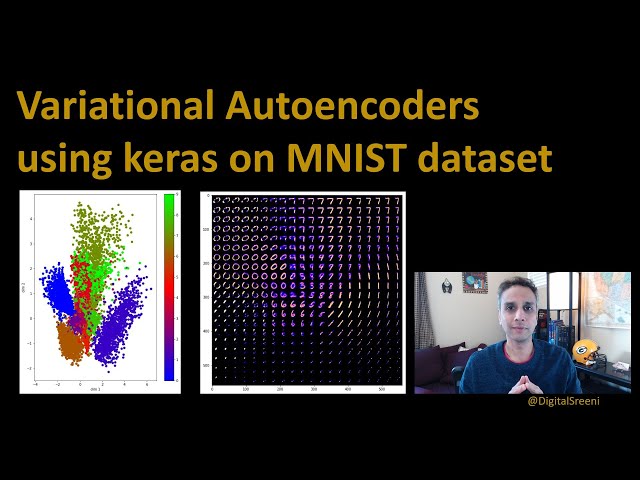 A Variational Autoencoder for the MNIST Dataset