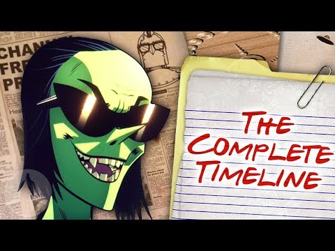 Gorillaz Mtv Cribs Hd Audiomania Lt