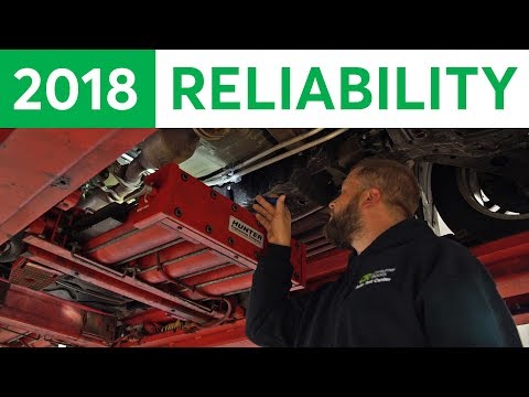 Consumer Reports 2018 Most Reliable Car Brands - UCOClvgLYa7g75eIaTdwj_vg