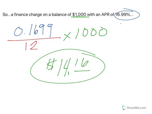 How To Calculate Finance Charge On A Credit Card?