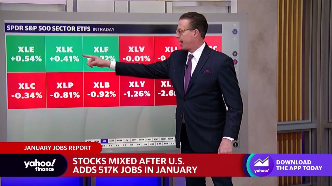 Stocks mixed following January jobs report, earnings