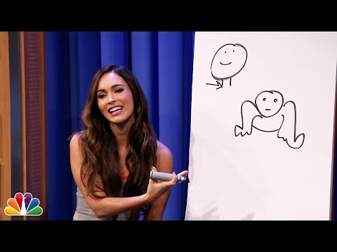 Pictionary with Megan Fox, Nick Cannon and Wiz Khalifa – Part 1 - UC8-Th83bH_thdKZDJCrn88g