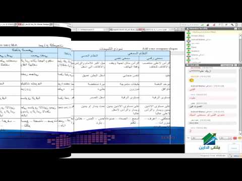 البرمجة اللغوية والعصبية  | اكاديمية الدارين |  محاضرة 6
