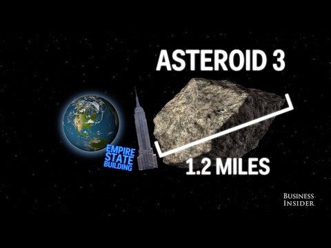 How big an asteroid would need to be to wipe out New York City - UCcyq283he07B7_KUX07mmtA