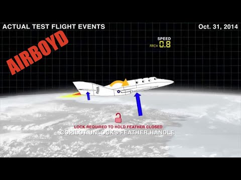 SpaceShipTwo Accident Comparison - UClyDDqcDsXp3KQ7J5gyIMuQ