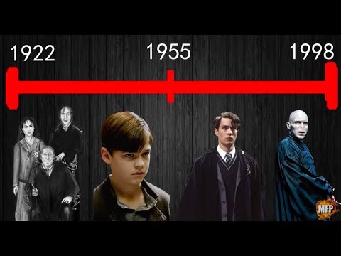 The Story of Lord Voldemort: Tom Riddle Origins Explained (Re-Upload July, 2017) - UCOajpsI8t3Eg-u-s2j_c-cQ