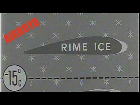 Ice Formation On Aircraft (1960) - UClyDDqcDsXp3KQ7J5gyIMuQ