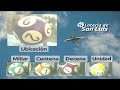 Quiniela Matutina de San Luis N°5425 20-08-2025