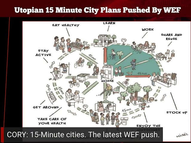 Utopian 15 minute city plans pushed by the WEF