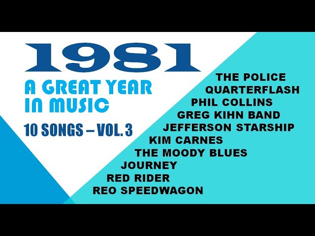 1981: A Year in Blues Music and Sports