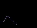 VFX 1