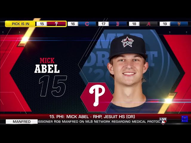 Mick Abel: The New Face of Baseball?