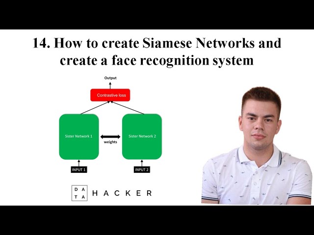 How to Use Pytorch for Siamese Network Face Recognition