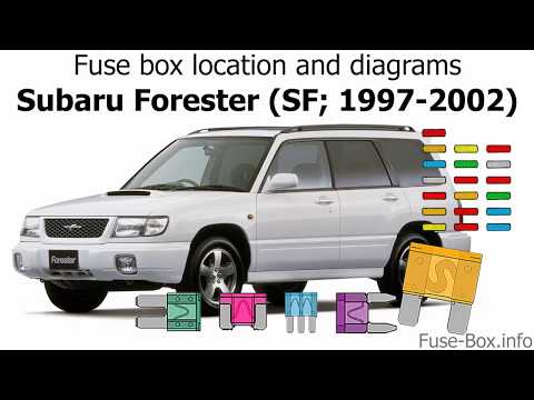 Comment Localiser Les Fusibles Et Conna Tre Leurs Sch Mas Dans Une Subaru Forester Subaru