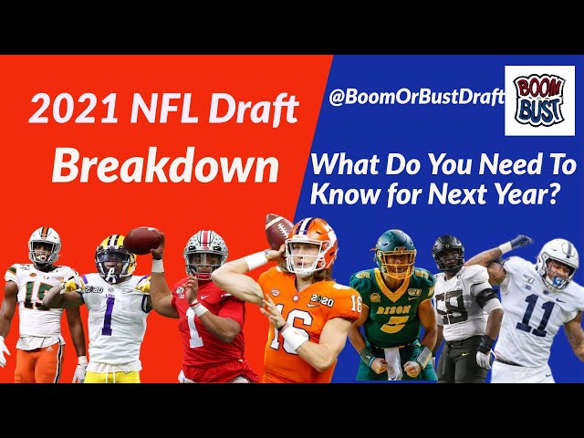 The 2021 NFL Draft: Everything You Need to Know